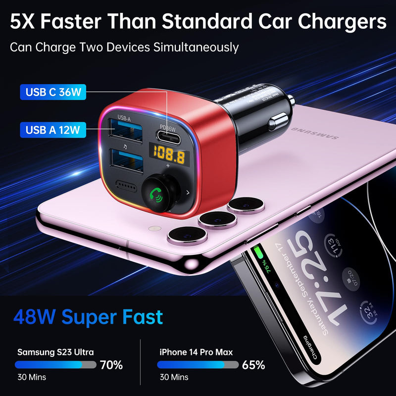 [Australia - AusPower] - Syncwire Bluetooth 5.3 FM Transmitter Car Adapter 48W (PD 36W & 12W) [Light Switch] [Hi-Fi Deep Bass] [Fast Charge] Wireless Radio Music Adapter LED Display Hands-Free Calling Support USB Drive, Red 