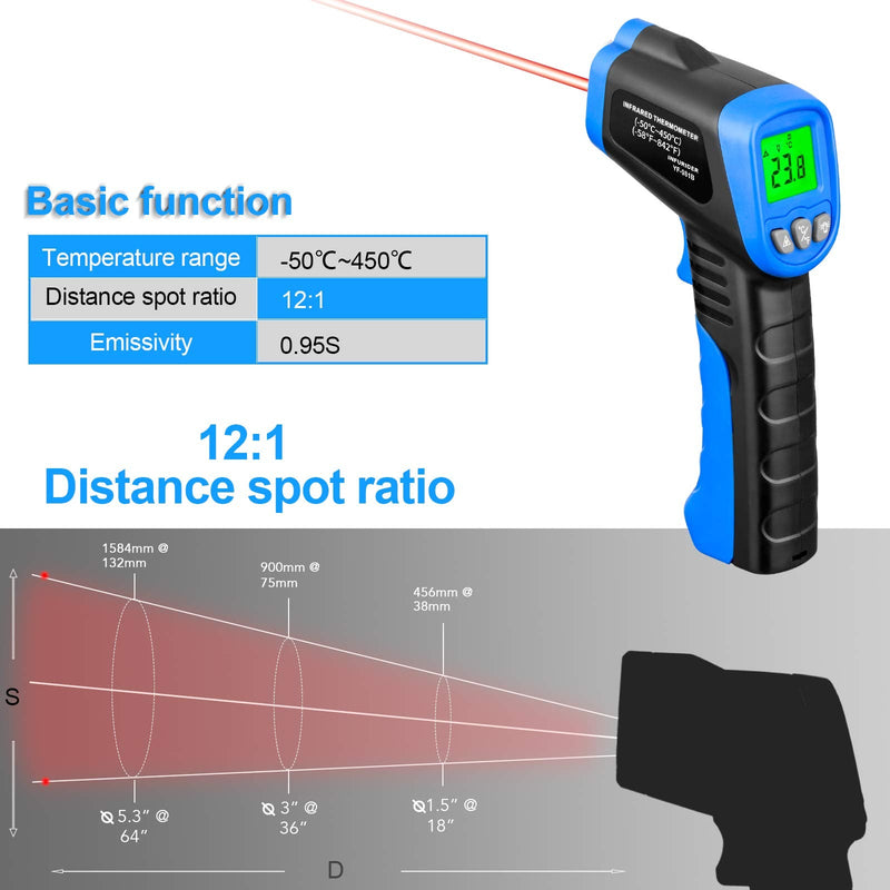 [Australia - AusPower] - Infrared Thermometer Gun, INFURIDER Temperature Gun Measures Temp from -58℉ to 842℉ with Backlit Display, Laser Thermometer Gun, Meat Thermometer, Pizza Oven Accessories, Digital Infrared Thermometer 981B 
