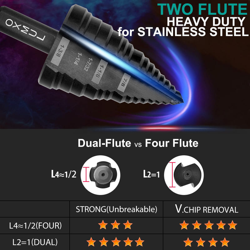 Step Drill Bit for Steel,1-3/8",M35 Cobalt Drill Bits,3/8" Shank, | Heavy Duty for Stainless Steel, Hard Metal, Aluminum, Copper, Industrial Grade,6-Steps. 204 1 Unibit 1/4—1-3/8