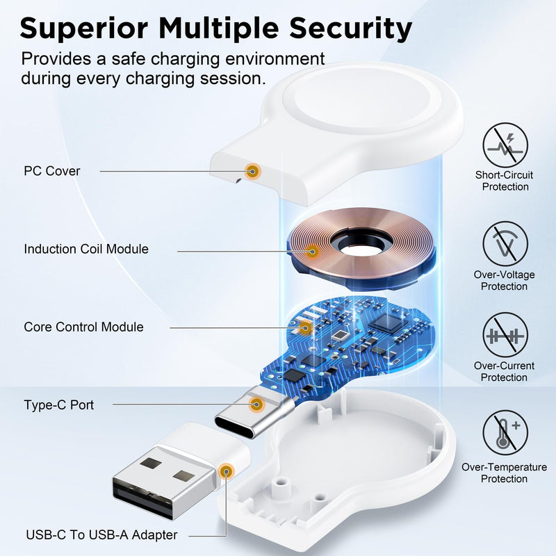 [Australia - AusPower] - 𝟐𝟎𝟐𝟒 𝐔𝐩𝐠𝐫𝐚𝐝𝐞 for Apple Watch Charger,Magnetic Portable iWatch Charger USB C&USB A Fast Wireless Charging Travel Battery Charger for iWatch Ultra2/Ultra/SE2/SE Series 9/8/7/6/5/4/3/2/1 AA-White 