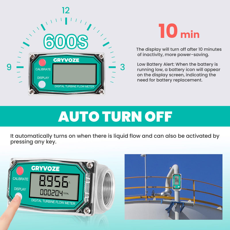 [Australia - AusPower] - 1 Inch Water & Fuel Flow Meter with Swivel 360 Connector for 2.6-26 GPM Inline NPT Thread ±1% Accuracy Flowmeter for Diesel, Gas Oil, Gasoline, and Other Liquids - Supports Sleep Mode 