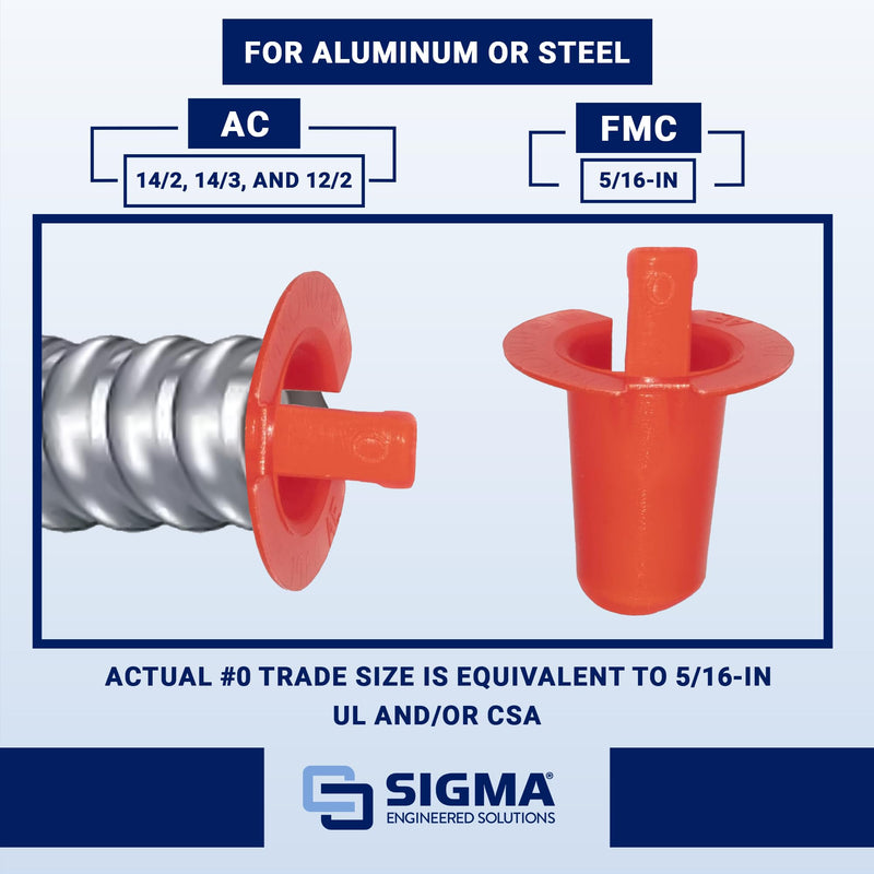 [Australia - AusPower] - SIGMA ENGINEERED SOLUTIONS ProConnex 02-55035 Anti-Short Bushing, 35-Pack 