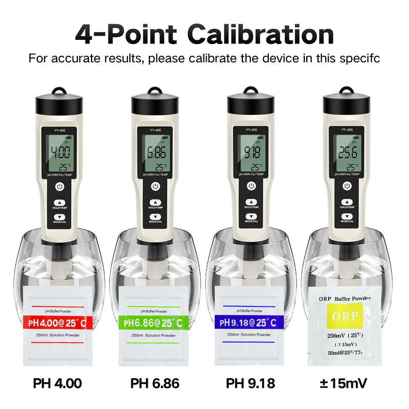 [Australia - AusPower] - ZuanXin PH Meter, 4 in 1 Digital Water Quality Tester with PH/ORP/Temp/H2, PH Tester for Drinking Water, Swimming Pools, Hot Tubs, and Spas (White) black 