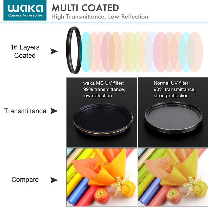 [Australia - AusPower] - waka 49mm MC UV Filter - Ultra Slim 16 Layers Multi Coated Ultraviolet Protection Lens Filter for Canon Nikon Sony DSLR Camera Lens 