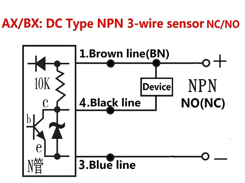 [Australia - AusPower] - 2Pcs M12 Proximity Switch NPN 3-Wire Normally Open 4MM Detecting Distance LJ12A3-4-Z/BX 3D Printer Inductive Proximity Sensor 