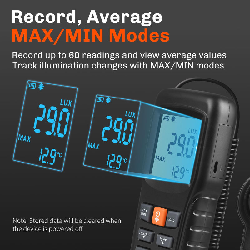 [Australia - AusPower] - YW-552 Digital Illuminance Light Meter, Split Sensor Lux/Foot Candles Meter 0–200,000 Lux, Data Record, Max/Min Mode, for Plants, Photography & Workspaces 
