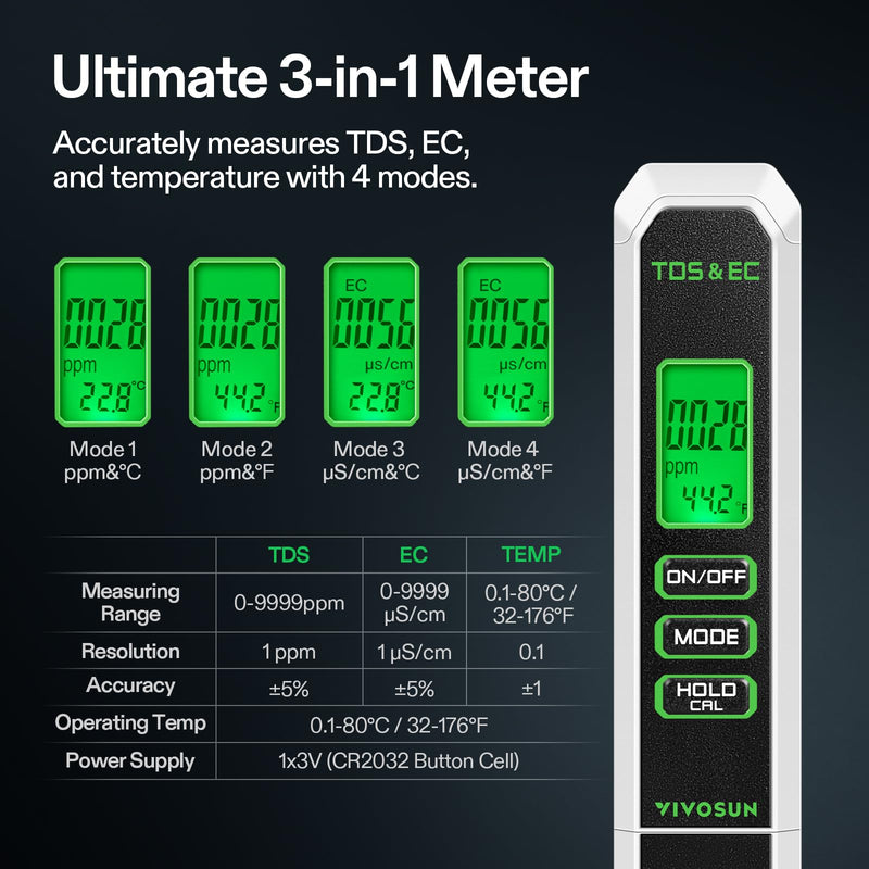 VIVOSUN Digital pH and TDS Meter Kits and pH Up & pH Down Kit, 1 Quart Each, pH Control Kit for Balanced pH Level and Optimal Nutrient Uptake, pH Adjuster Liquid Fertilizer for All Plants and All Grow
