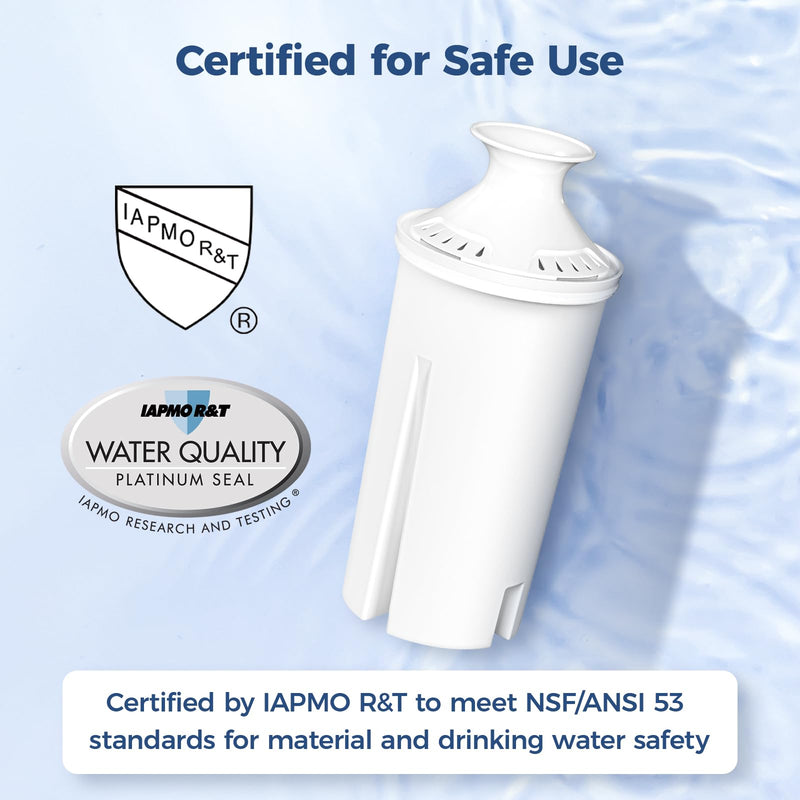 [Australia - AusPower] - 3-Pack Standard Water Filter Replacements for Brita® Water Pitchers and Dispensers, Certified to Reduce Chlorine and Bad Taste, BPA free 3 Filters 