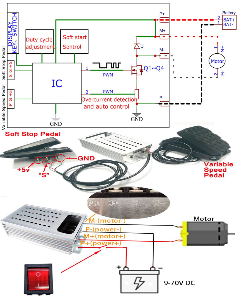 [Australia - AusPower] - PWM 0-30s Soft Start/Soft Stop Variable Speed DC Motor Speed Controller Battery Low Voltage Protection Recoverable Overcurrent Protection PWM Switch Control 9-70V 40A 2.0B 