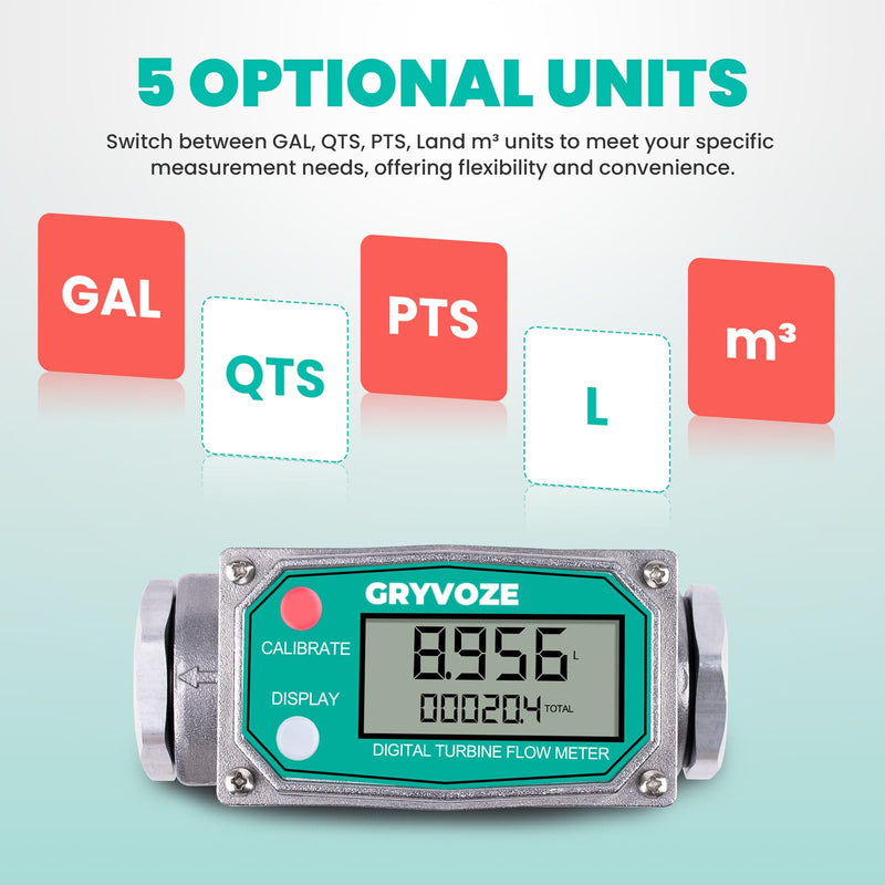 [Australia - AusPower] - 1 Inch Water & Fuel Flow Meter for 2.6-26 GPM Inline NPT Thread ±1% Accuracy Flowmeter for Diesel, Gas Oil, Gasoline, and Other Liquids - Supports Sleep Mode, Power-Off Memory (Alu Alloy) 