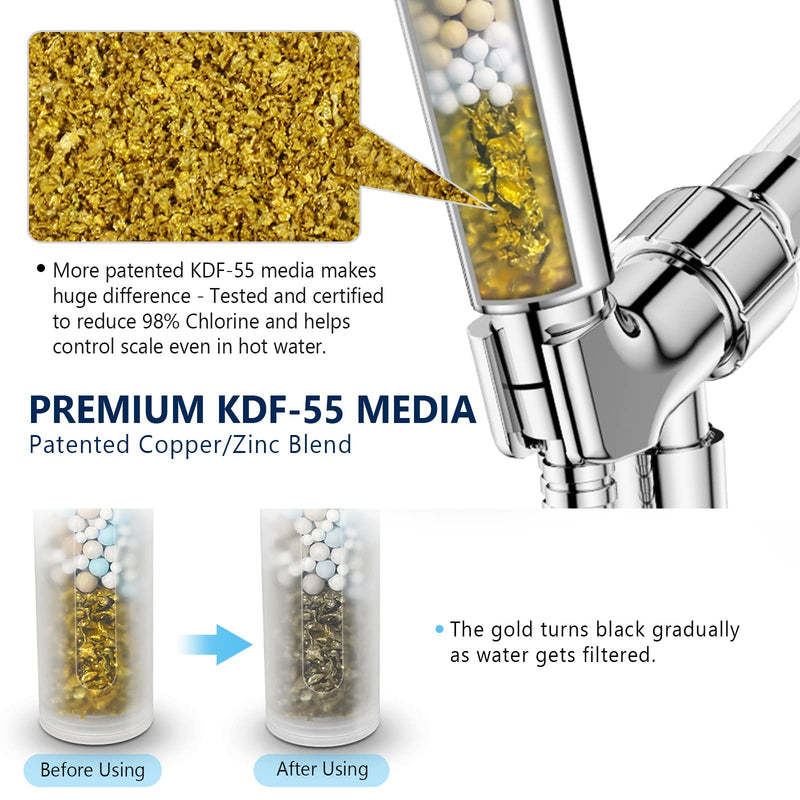 2PCS Shower Filter Replacement, Hard Water Softener, Upgraded KDF Filter Water Purifier Filter to Remove Chlorine, Heavy Metals & Sediments Impurities - 2 PACK 2PC