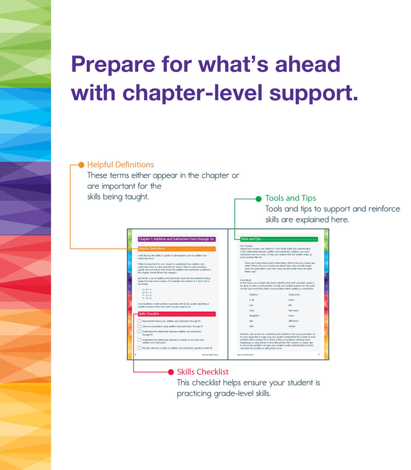 [Australia - AusPower] - Spectrum 3rd Grade Math Workbook, Mathematics Activity Book for Kids Ages 8-9, Multiplication, Division, Fractions, Addition and Subtraction with 4 Digit Numbers, Classroom or Homeschool Curriculum 