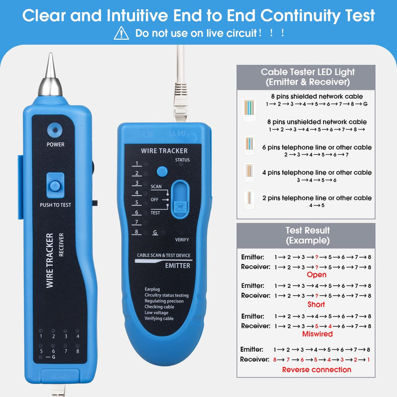 Cable Tracer Ethernet Network Cable Tester RJ45 RJ11 - Wire Toner Tracker CAT5 CAT6 Continuity Tester - Tone Generator and Probe Kit Telephone Line Finder Locator Detector Tool - Blue