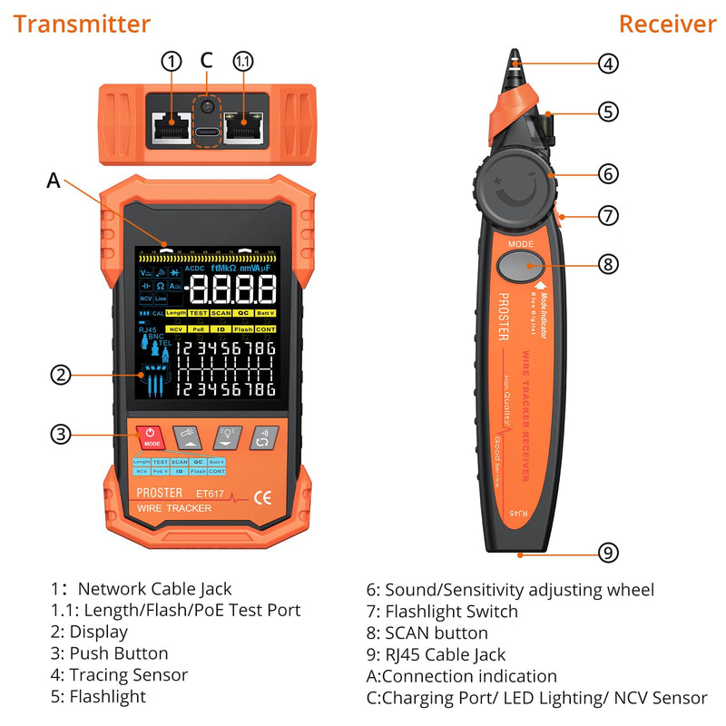 [Australia - AusPower] - Proster Network Cable Tester - PoE Cable Tester, NCV,Port Flashing, Ethernet Wire Tracer Test, Length Measurement,Multi-Function Trouble-Free Line Scan Mode 