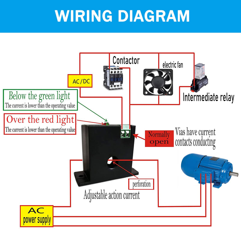 Current Sensing Switch/Relay,AC Current Sensing Switch 0-200A Normally Open Current Sensor Monitoring Relay,Linkage PLC Signal,Overload Controller (M3080) M3080