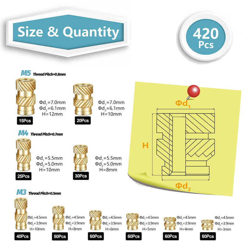 [Australia - AusPower] - 420Pcs M3 M4 M5 Threaded Inserts Assortment Kit for 3D Printing Components, Metric Brass Knurled Nuts, Insert by Heat into Plastic Parts Kit M3-M5 420Pcs 