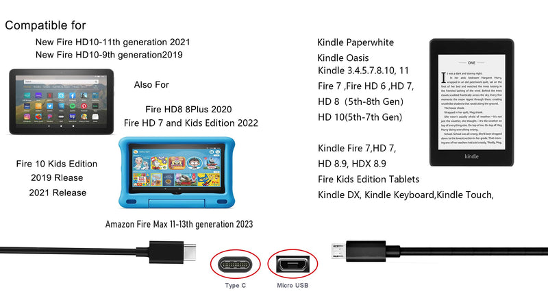 [Australia - AusPower] - 6Ft Fast Charger Fit for Fire Tablet,Compatible with All Fire HD Tablets(Fire HD 7 8 10&Kids Edition,Fire Max 11,Fire Plus& Kids Pro,Kindle Fire&All Kindle E-Reader),with 6Ft USB-C Micro USB Cable 
