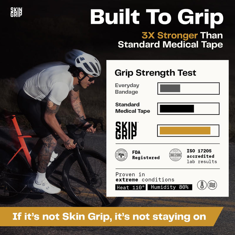 Skin Grip Insulet Omnipod 5 Adhesive Patches Waterproof & Sweatproof (Also Fits Omni pod Dash), Pre-Cut Medical Tape, Ultimate Insulin Pump Protection, Diabetic Sensor Covers, 20-Pack, Camo