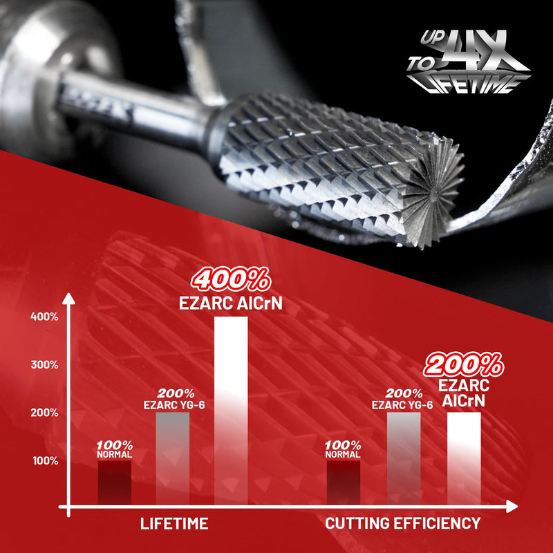 [Australia - AusPower] - EZARC AlCrN Carbide Rotary Burr Bit (Pro), SB-5 Double Cut Carbide Burr 1/4" Shank Die Grinder Cutting Burrs Bit for Hard Metal Working, 1-Pack 