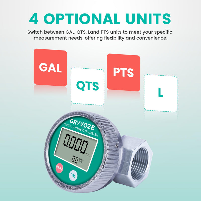 [Australia - AusPower] - 1 Inch Digital Water and Fuel Flow Meter Kit with Two Male Connectors - IP68 Waterproof and EMI Resistant, 2.4-26.4 GPM Inline NPT Flowmeter for Water, Diesel, Gasoline, and Other Liquids 