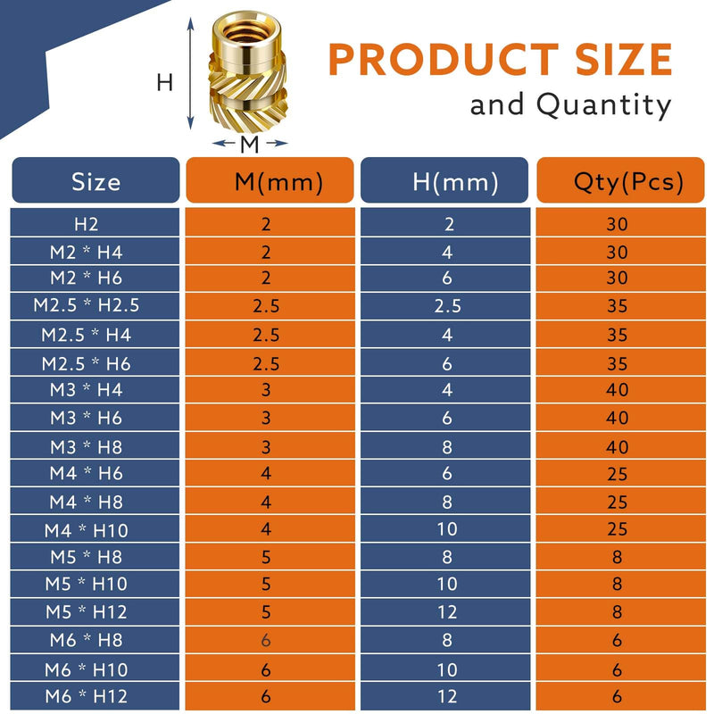 [Australia - AusPower] - 432 Pcs Threaded Inserts for Plastic Heat Set Insert M2 M2.5 M3 M4 M5 M6 Brass Metric Knurled Nuts Kit for 3D Printing Automotive Plastic Shell 
