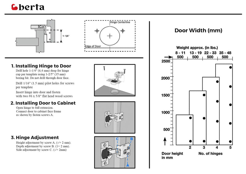 Berta 20-Pack 1-1/4 inch Overlay Soft Closing Face Frame Cabinet Hinges, 105 Degree 6-Ways 3-Cam Adjustment Concealed Kitchen Cabinet Door Hinges with Screwss (1-1/4 in. Overlay, 20 Pieces) 1-1/4 in. Overlay | 20 Pieces