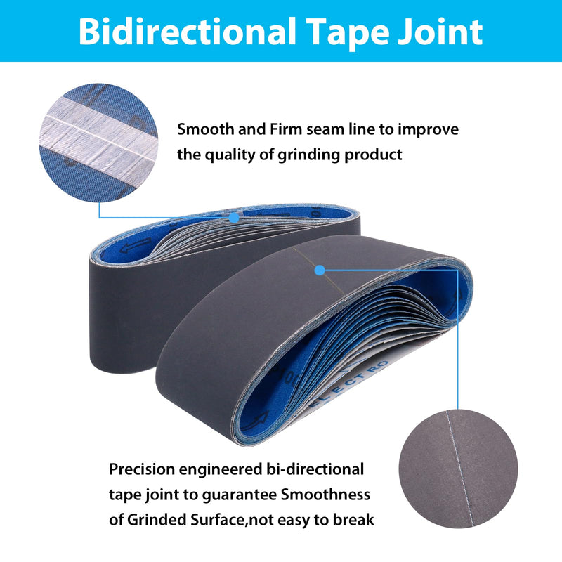 15 Pack 3 x 18 Inch Sanding Belts, 3x18 Silicon Carbide Sanding Belt, 5 Pcs Each of 600, 800, 1000 Grits Knife Sharpening Sander Belt 3x18 inch