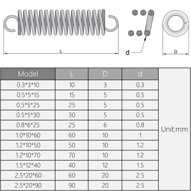 [Australia - AusPower] - Extended Tension Spring Wire Diameter 0.03", OD 0.24", Free Length 0.98",Stainless Steel Dual Hook 1" Tension Spring for Production Assembly Furniture Mechanism Maintenance 0.8x6x25mm 15PCS 