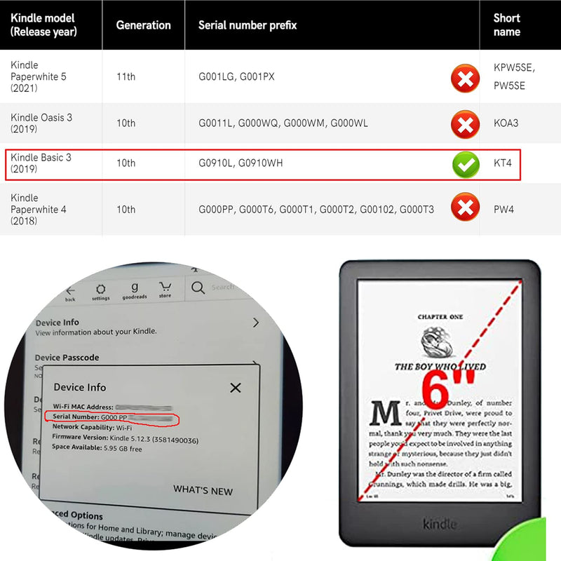 [Australia - AusPower] - Clear Case Compatible for 6" All New Kindle 10th Generation 2019 Release (NOT Fit Kindle Paperwhite/Kindle Oasis),Slim Soft TPU Silicone Case Cover Skin for Kindle 10th Gen 2019 (Transparent) Transparent 