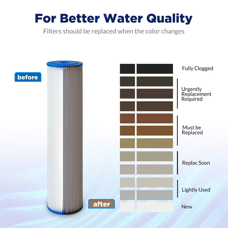 [Australia - AusPower] - Membrane Solutions 20 Micron Pleated Polyester Sediment Water Filter 10"x2.5" Replacement Cartridge Universal Whole House Pre-Filter Compatible with W50PE, WFPFC3002, SPC-25-1050, FM-50-975 - 4 Pack 