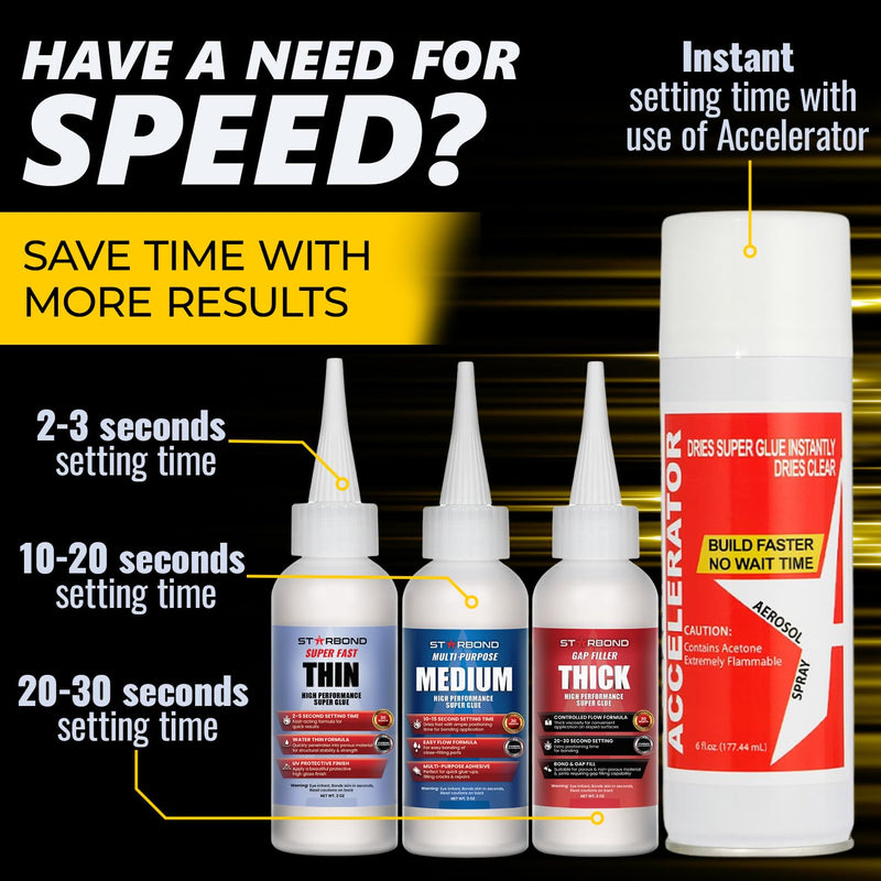[Australia - AusPower] - Starbond 2 oz. Thin, Medium, Thick CA Glue with 6 oz. Activator Bundle (Premium Cyanoacrylate Super Glue) for Quick Glue-ups. Woodworking, Woodturning, Hobby Models, 3D Printing CA Glue + Accelerator Bundle 2 ounce, 6 ounce 