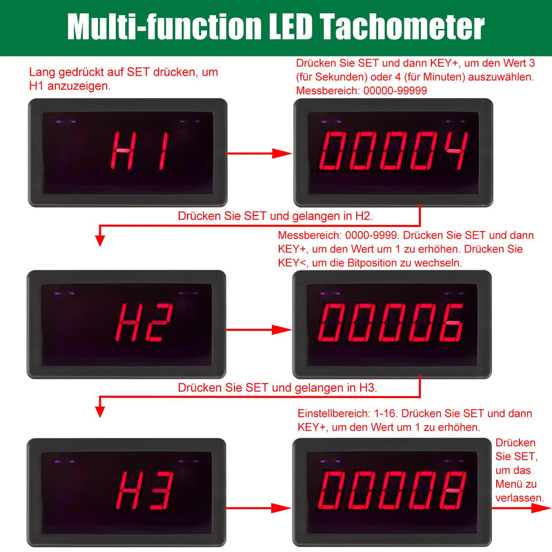[Australia - AusPower] - 5-Bit Digital LED Tachometer, DC 5V-30V RPM Meter, Motor Speedometer, with Support of Speed/s Mode, Frequency Division and Filter Function, Tachometer with Hall Near Field 