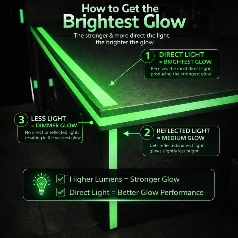 Glow in the Dark Tape 30 FT x 1 Inch, High Bright Luminous Tape for Safety and Decoration, Photoluminescent Glow Tape for Stair Edge, Halloween, Party Decorations, Green 1 Inch x 30 FT