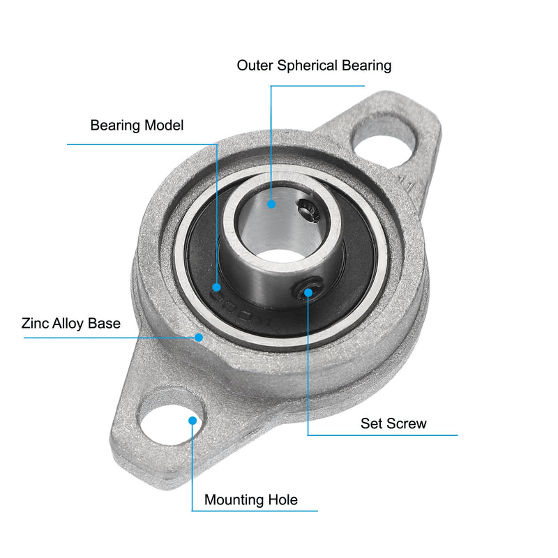 [Australia - AusPower] - PATIKIL Pillow Block Bearing 3/8" / 10mm Bore, 2 Pcs Zinc Alloy Steel Mounted Flange Pillow Block Self Alignment Insert Bearings Bore Ball Housing for Machinery Power Agriculture 3/8" 