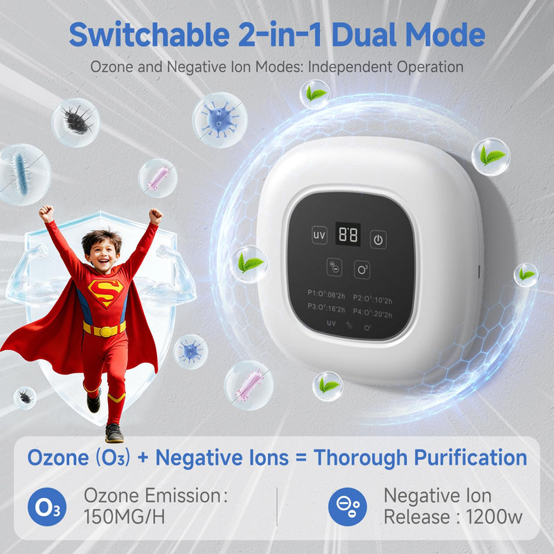 [Australia - AusPower] - Air Purifier Ozone & Negative Ion 99% Odor Eliminator for Pet,Cat Litter Deodorizer,Dog Poop Odor Removal | Plug-In Air Ionizer Ozone Generator Air Purifier for Home, Pets, Cars,Bedroom-White 