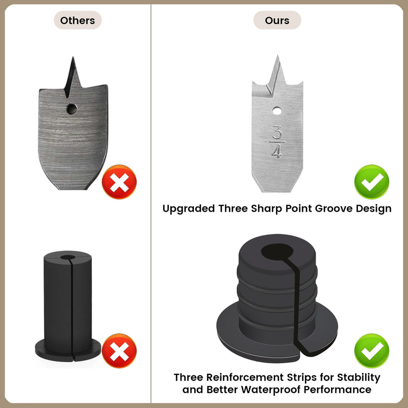 Starlink Cable Grommet Routing Kit for 3/4 inch Wall Hole, 4PCS Wall Grommets Accessories Including 3/4" Spade Drill Bit, Drill bit, and 40 Wall Wire Clips 3/4 inch kit