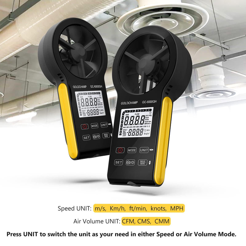 Digital Anemometer, CFM Rechargeable & Waterproof Anemometer Measures Wind Speed (0.3~30 m/s), Air Volume (0-999900 ft3/min) Touch Screen, Backlight Display for HVAC, Shooting