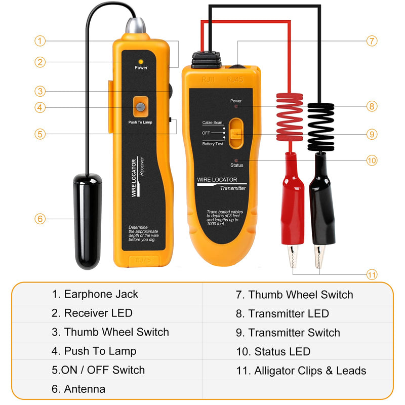 [Australia - AusPower] - Kolsol F02 Underground Cable Detector, Earth Cable Detector with Headphones, Cable Tester for Pet Fence Cable, Underground Cable, Irrigation Control Wires 
