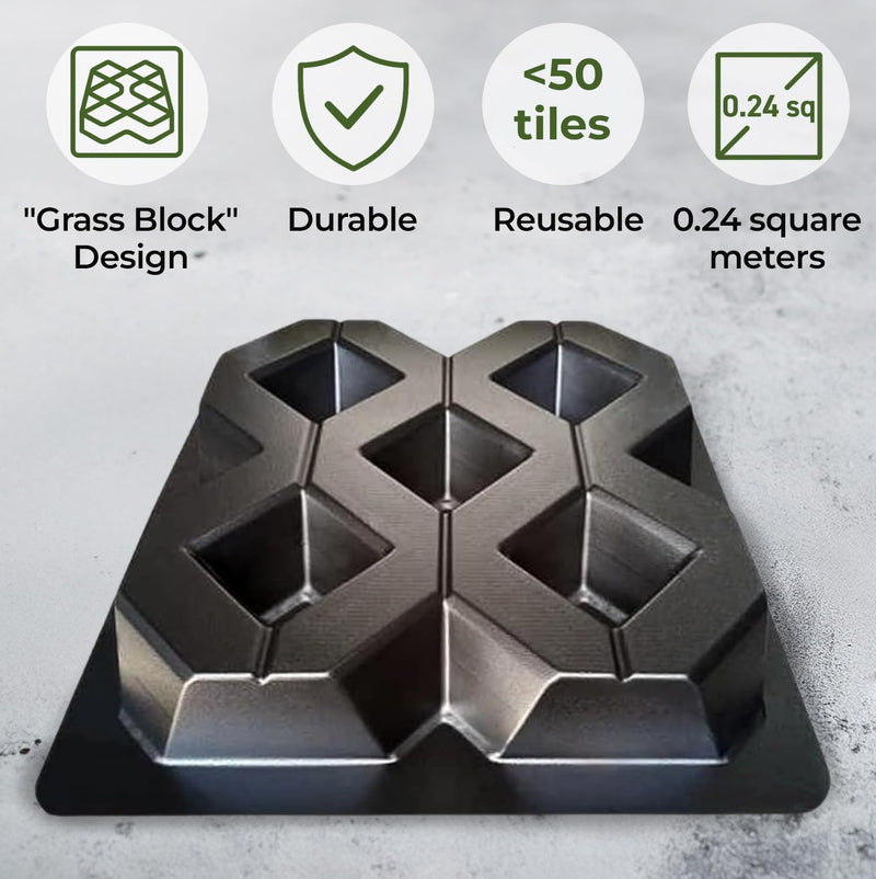 Concrete Grass Pavers Breeze Block Paving Bricks Mold ABS 2mm Parking - Plastic Mold