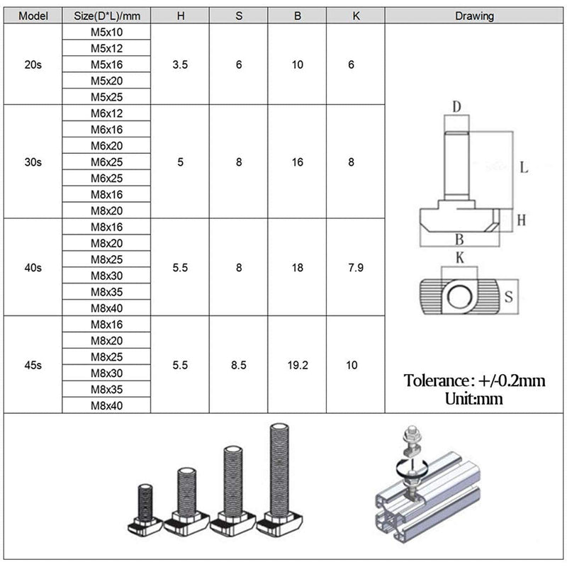 [Australia - AusPower] - 20 Pcs M5 x 16mm Thread T Slot Drop-in Bolt T-Bolt Hammer Head Bolt T Screw Stud for 2020 Series Standard 6mm T-Slot Aluminum Extrusion Profile (2020 Series) M5x16mm 