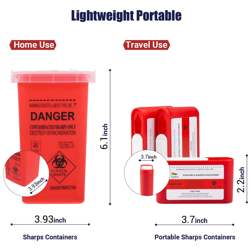 [Australia - AusPower] - Sharps Containers Kit for Travel and Home Use with Portable Pocket 0.1L Container for Diabets Insulin Pen Needle Disposal, Small 1 Quart Container for Biohazard Needel and Syringe Disposal. Red 