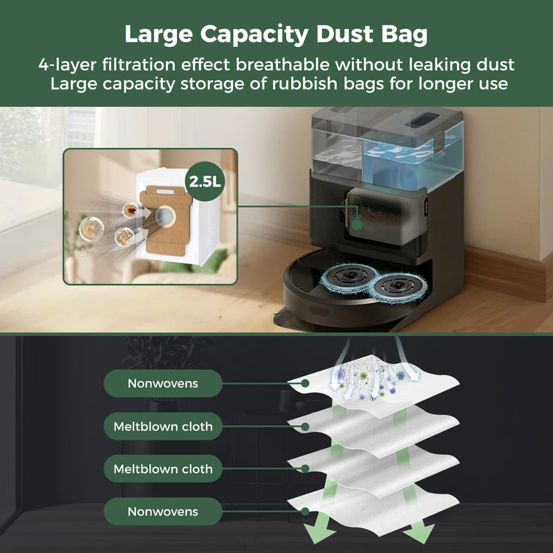 [Australia - AusPower] - 24 Pcs Accessories Kit for iRobot Roomba Plus 405 Combo/505 Combo/507 Combo Robot Vacuum Cleaner: 1 Main Brush, 6 Dust Bags, 6 Mop Pads, 4 Filters, 6 Side Brushes and 1Cleaning Brush(400/500 Series) Combo 405/505-SET24 