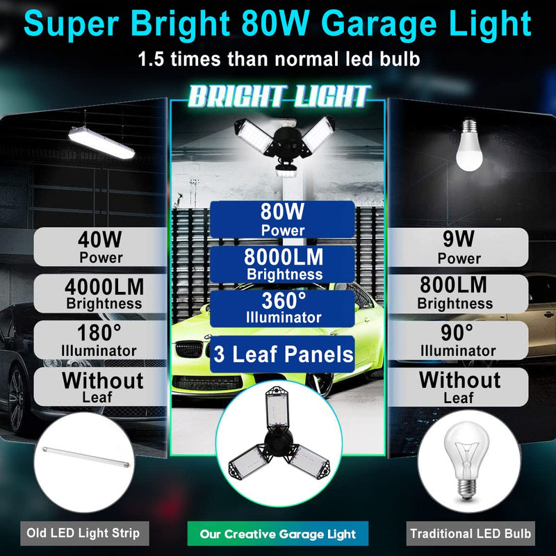 [Australia - AusPower] - LED Garage Light, 80W 8000 Lumen LED Garage Ceiling Lights with 3 Adjustable Panels E26/E27 LED Shop Lights, 6500K Daylight Light Bulb Fixture LED Lights for Garage, Workshop, Attic, LED Bay Light 80W 1Pack 