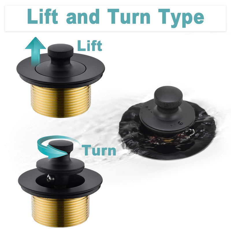 BESTILL Bathtub Drain Kit and Overflow Faceplate, Matte Black