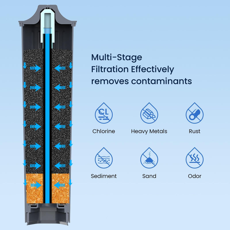 GLACIER FRESH Water Filter Compatible with Jura 71794 Claris Smart+ Filter Cartridge, Fits E6, E8, Z8, Z6, J6, ENA8 Coffee Machines, NSF/42 Certified, 2 Pack