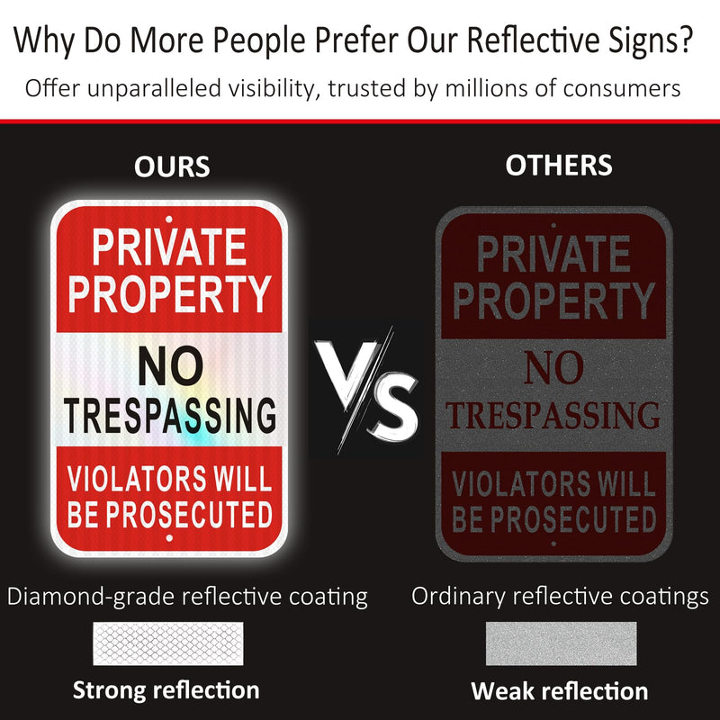 (2 Pack) Reflective Metal No Trespassing Signs Private Property, 18" x 12" Heavy-duty Aluminum Private Property Signs Outdoor, Keep Out Violators Will Be Prosecuted, Rust-free, No Fade, Weather-resistant, Easy to Mount BLACK NO TRESPASSING - 12"X18"