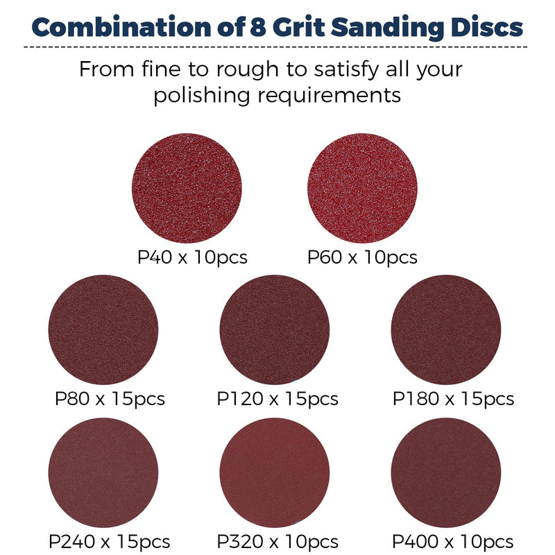 Pack of 100 Sandpaper 125 mm, Sanding Discs 8 Holes, P40/P60/P80/P120/P180/P240/P320/P400 Eccentric Round Sandpaper Pack of 100 mixed grit