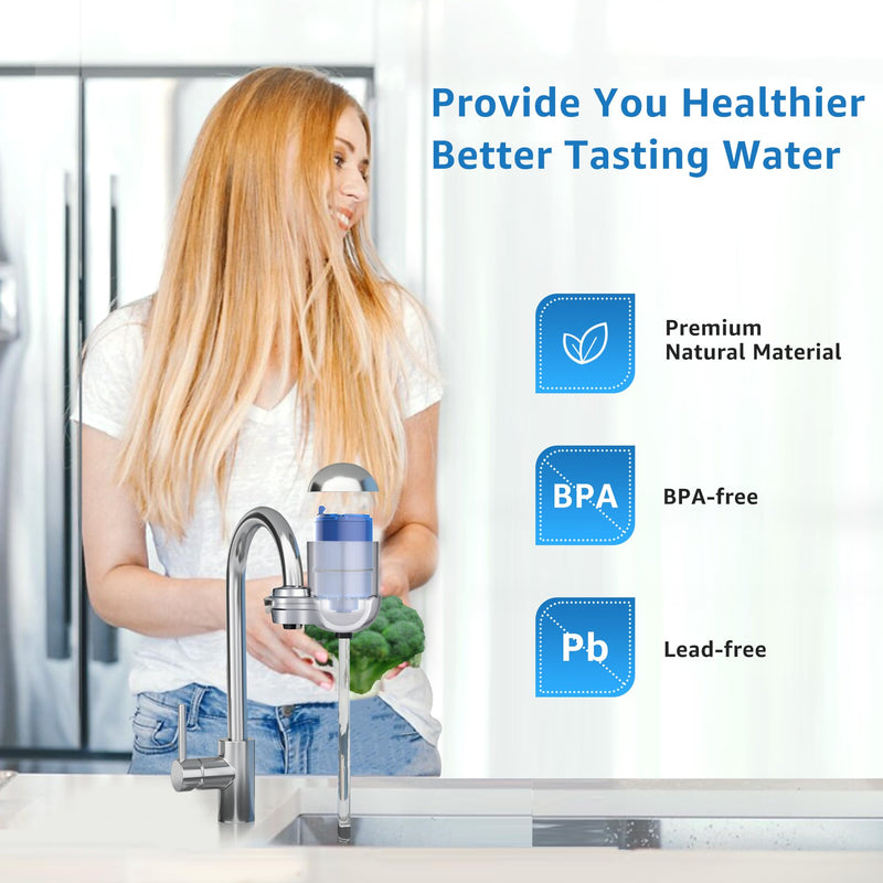 Filterlogic FF08 Faucet Water Filter Replacement, Compatible with All PUR® PLUS Water Filter Replacement RF9999®, NSF 42 Certified, 18-Month, 1800-Gallon, 6 Pack 6 Count (Pack of 1)