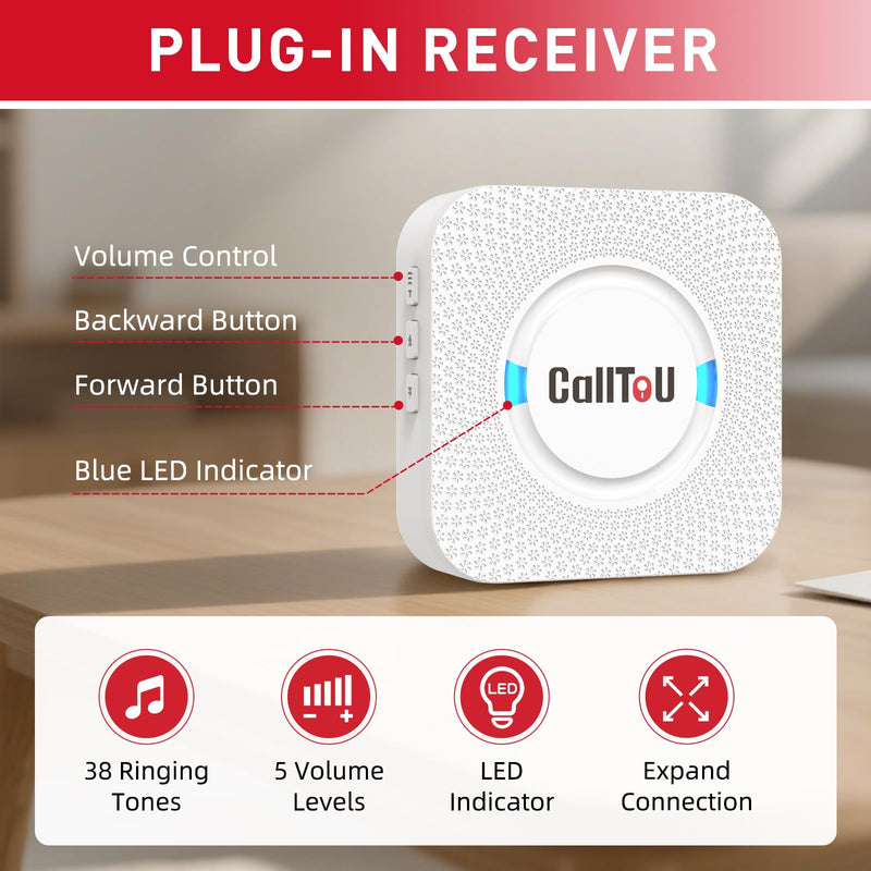 CallToU Wireless Motion Sensor Alarm Indoor Motion Detector Alarm Bed Alarms for Elderly Dementia Patients, Motion Sensor Door Chime for Business/Home/Office/Store with 500FT Range 5 Adjustable Volume WHITE 2+2
