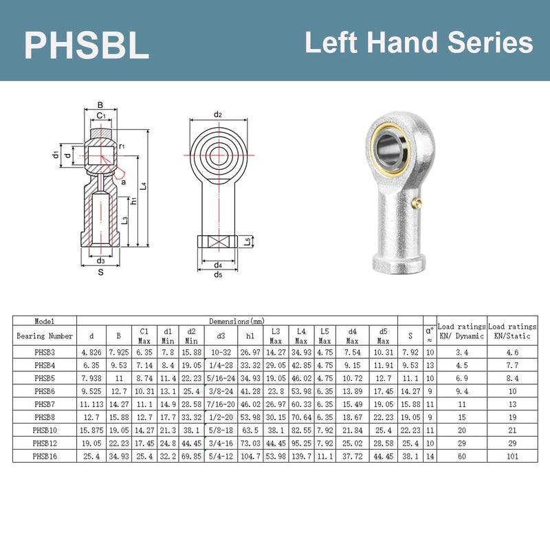 [Australia - AusPower] - PHSB8L Rod End Bearing 1/2 Inch Bore and 1/2-20 Left Hand Thread, Self-Lubricating Female Heim Joint Rod Ends 2pcs 